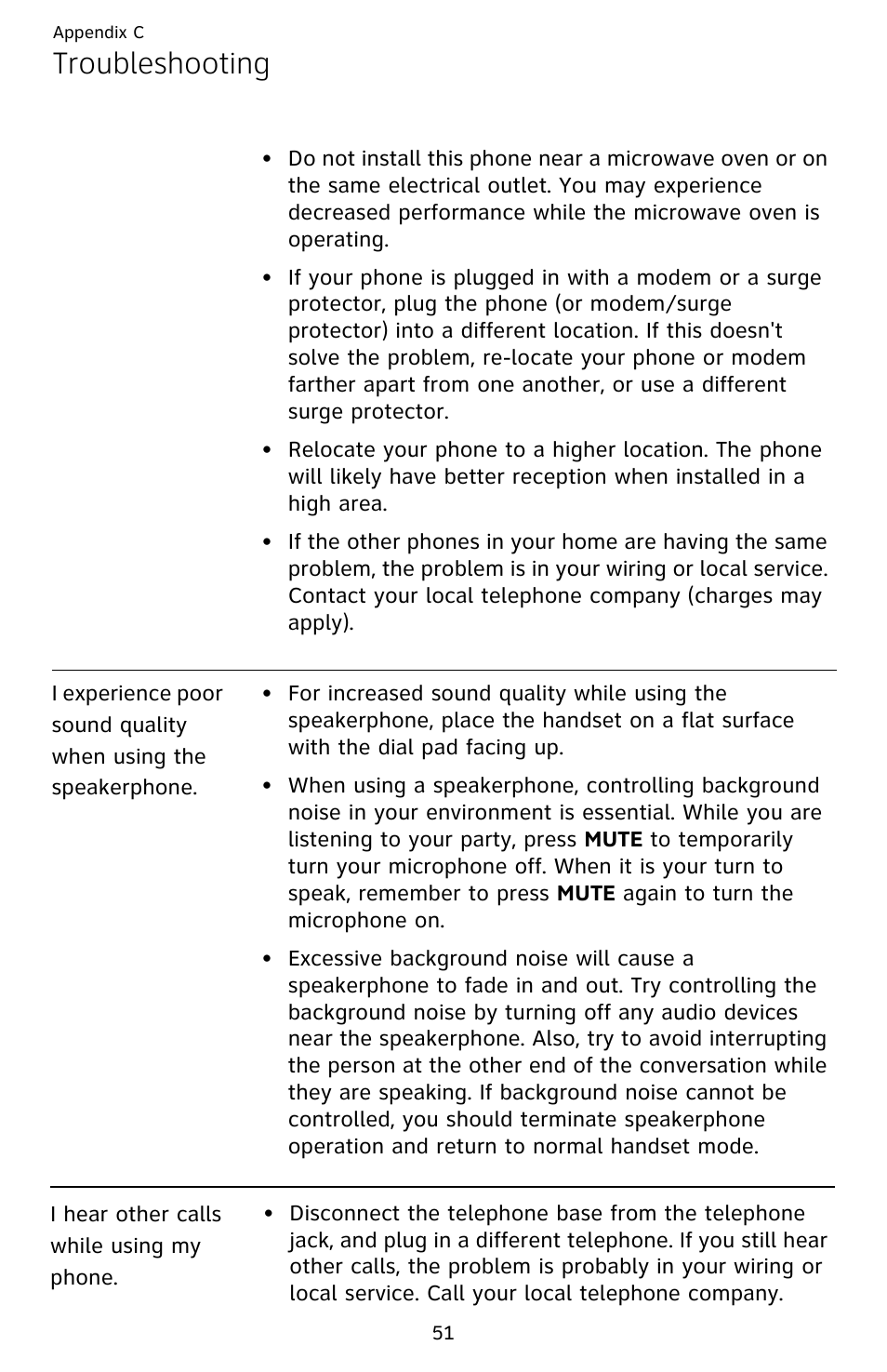 Troubleshooting | AT&T EL52209 User Manual | Page 56 / 73