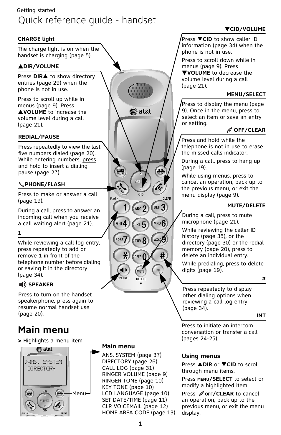 Quick reference guide - handset, Main menu | AT&T EL52209 User Manual | Page 6 / 73