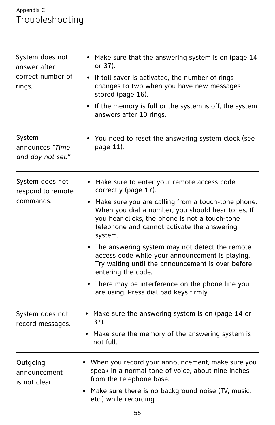 Troubleshooting | AT&T EL52209 User Manual | Page 60 / 73