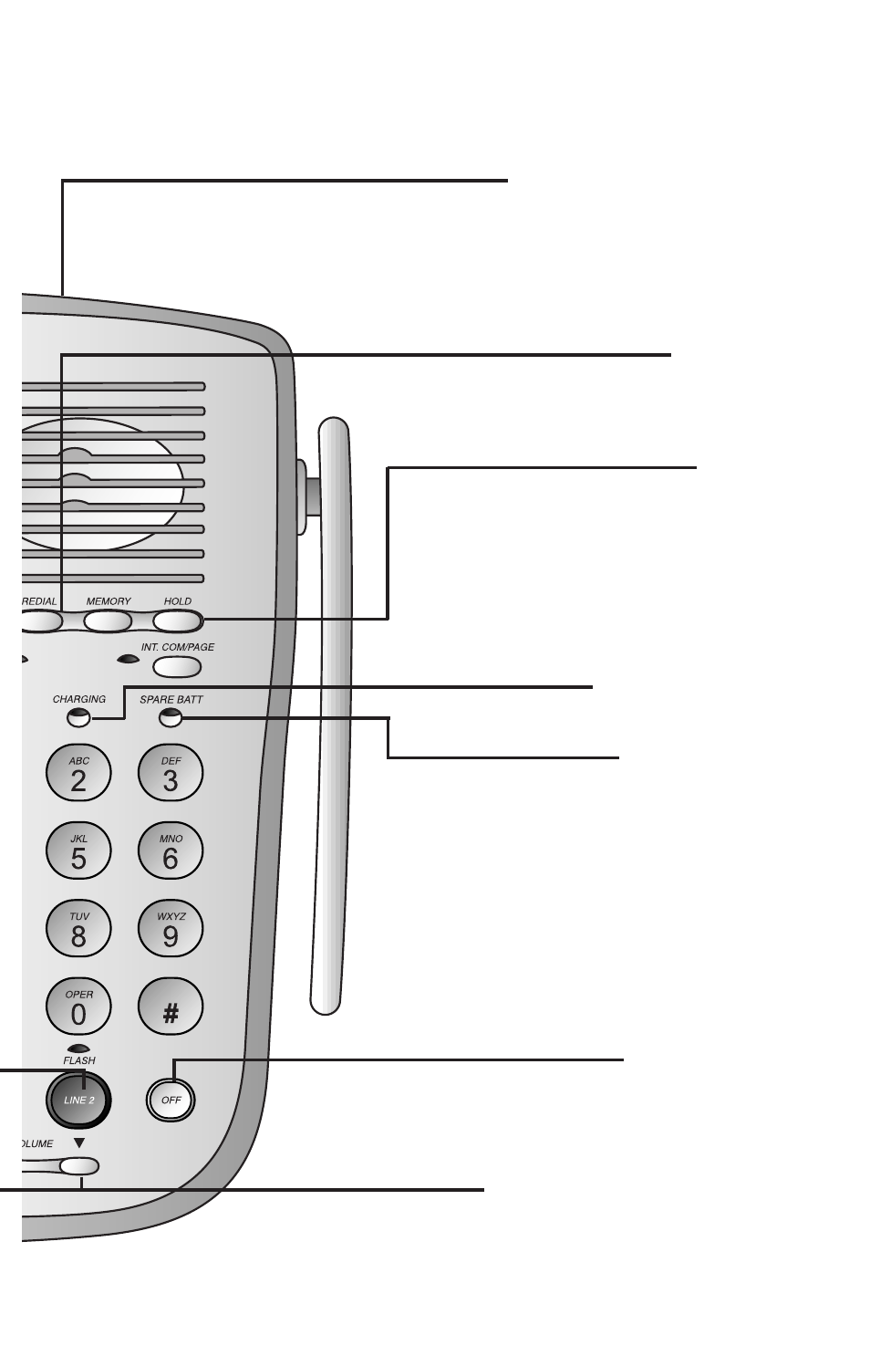 Telephone operation, At the base, Speakerphone volume | Base ringer volume, End a call, Hold, Redial | AT&T 9312 User Manual | Page 17 / 24