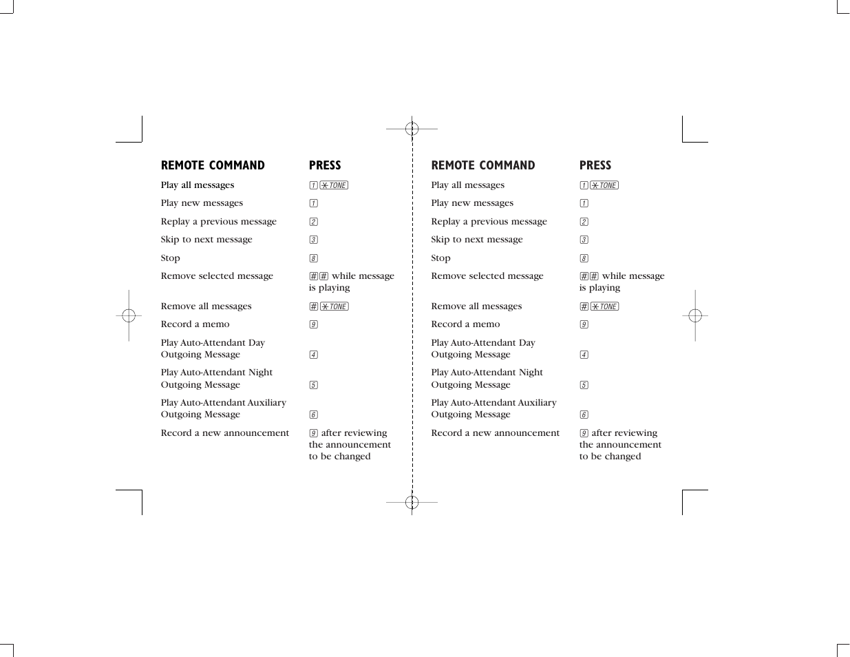 AT&T 964 User Manual | Page 44 / 44