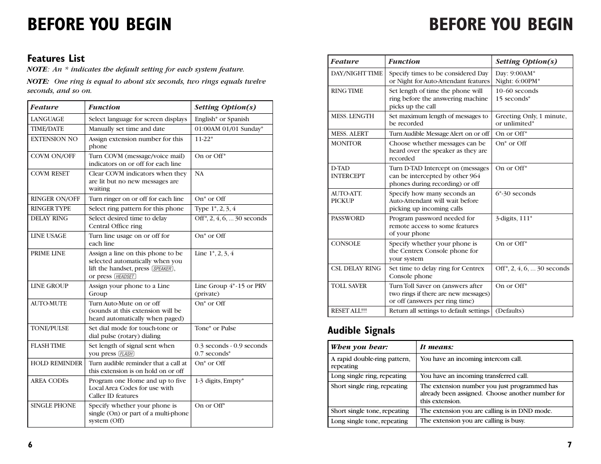 Before you begin, Features list, Audible signals | AT&T 964 User Manual | Page 5 / 44
