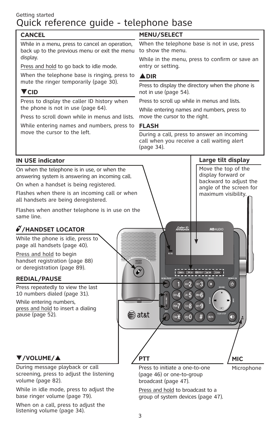 Quick reference guide - telephone base | AT&T CL83201 User Manual | Page 9 / 120