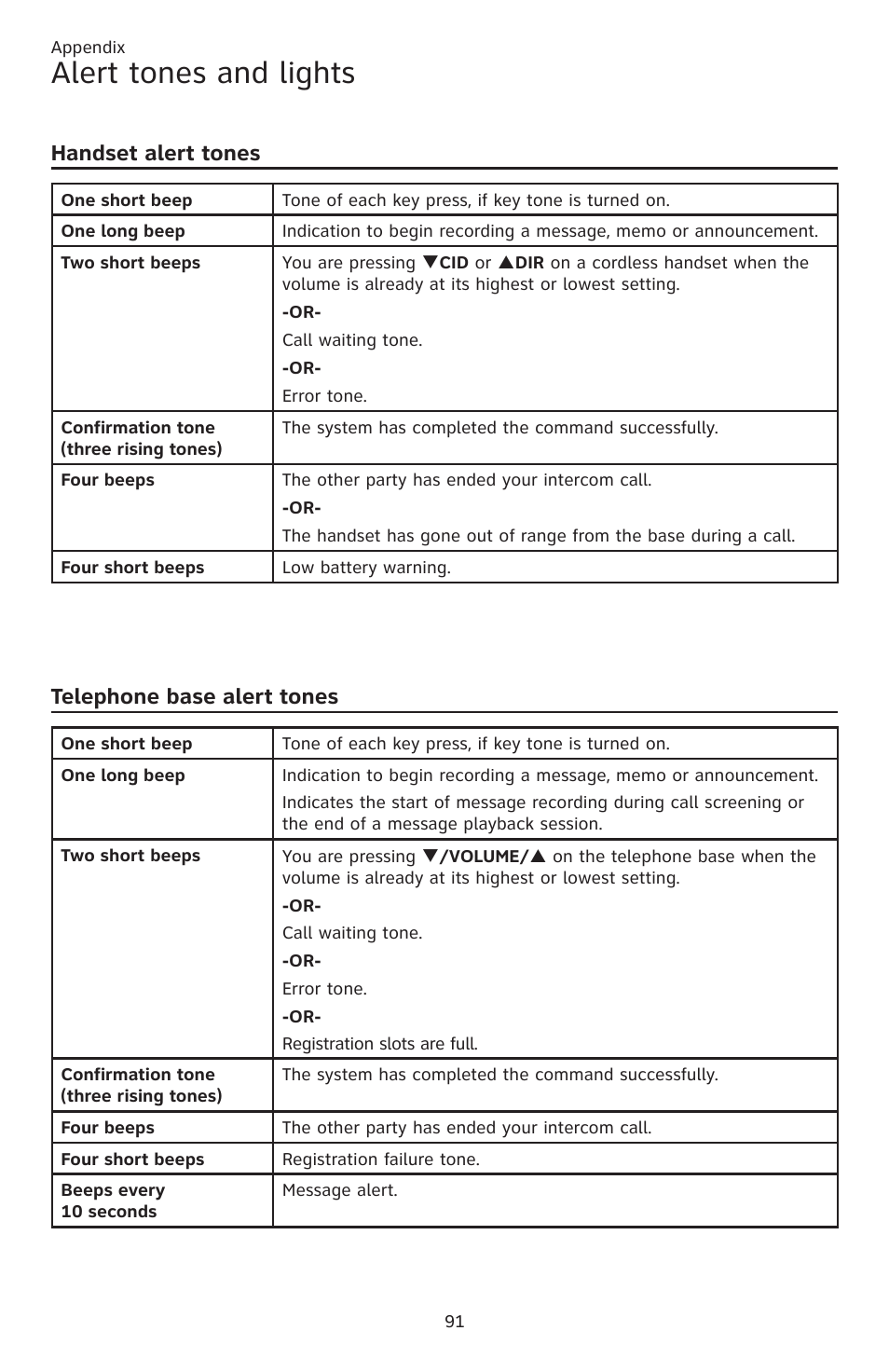 Alert tones and lights, Handset alert tones, Telephone base alert tones | AT&T CL83201 User Manual | Page 97 / 120
