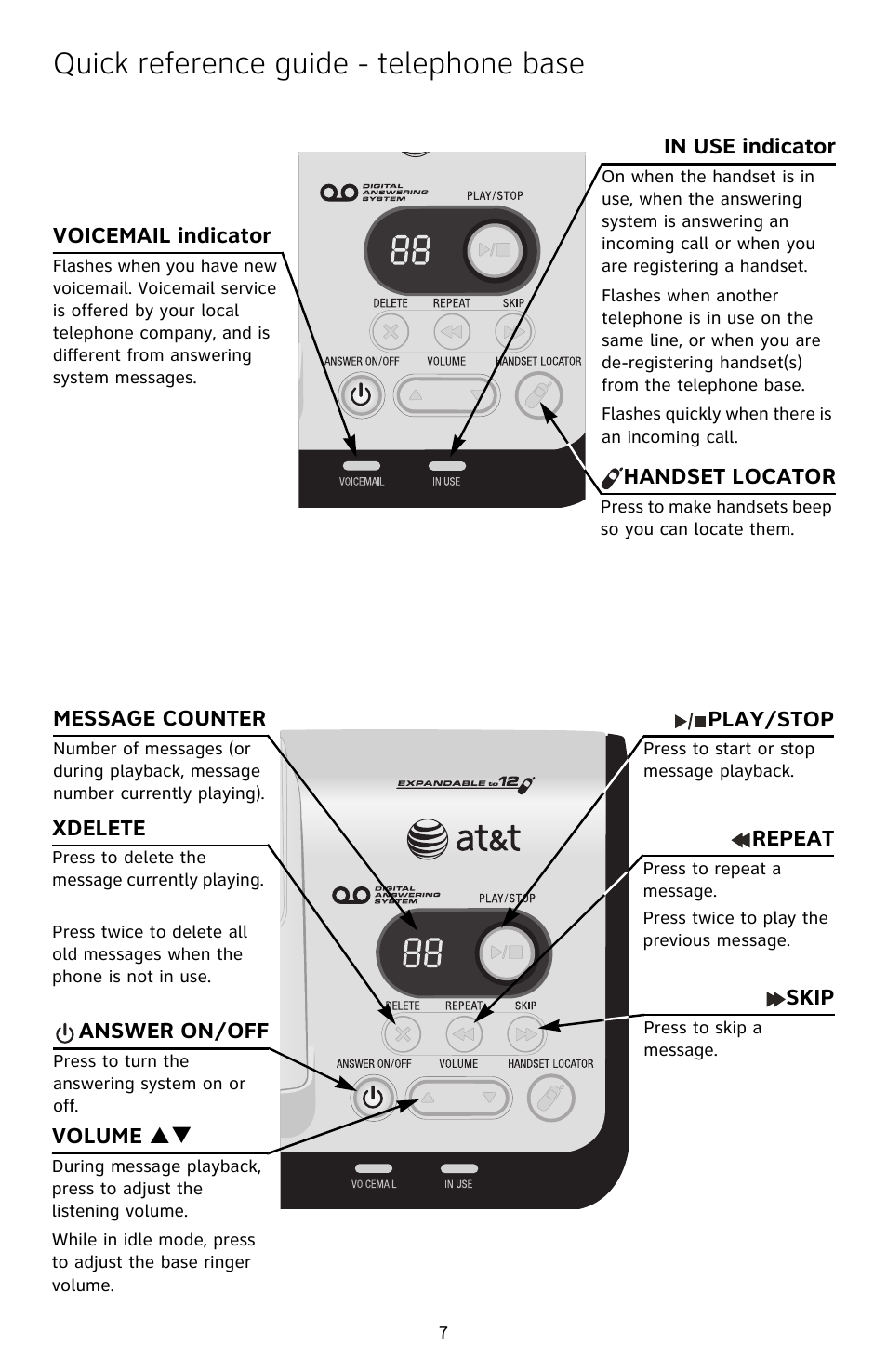 Quick reference guide - telephone base | AT&T DECT CL82609 User Manual | Page 8 / 9