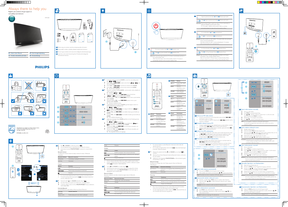 Philips Microchaîne User Manual | 10 pages