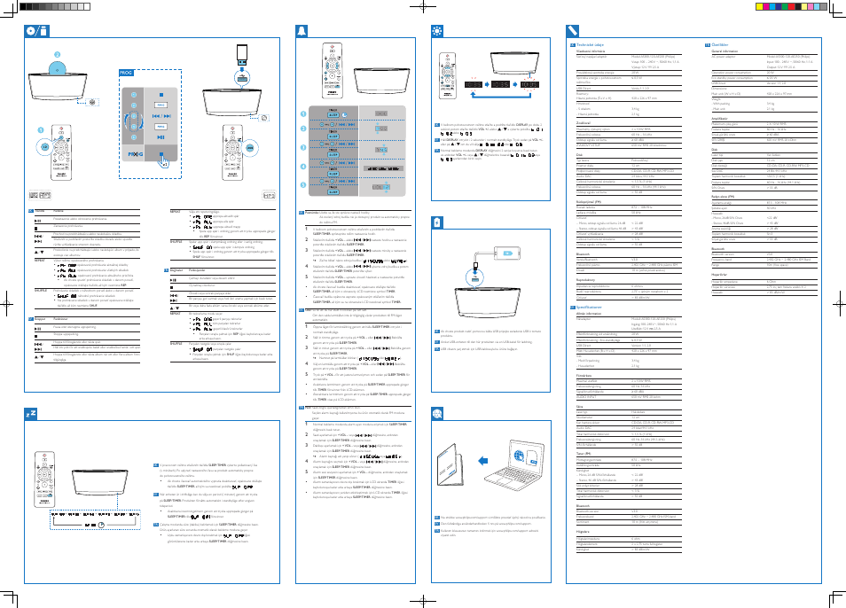 Philips Microchaîne User Manual | Page 10 / 10