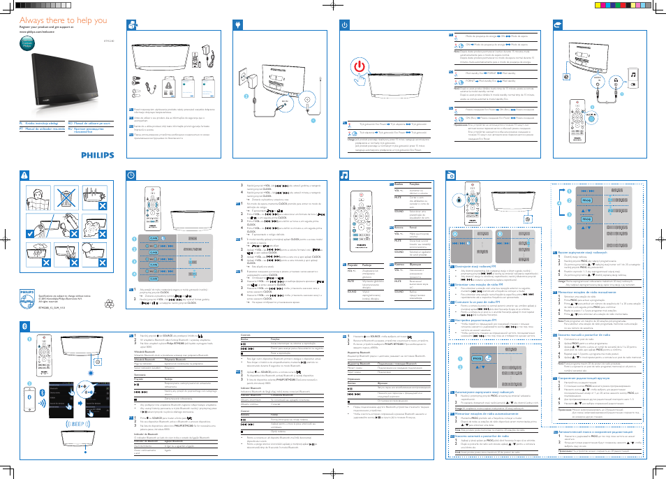 Always there to help you | Philips Microchaîne User Manual | Page 7 / 10