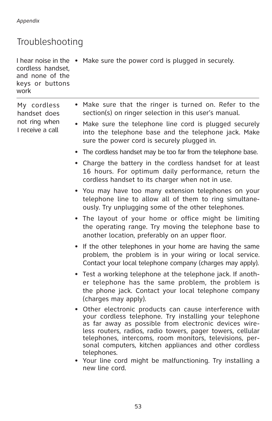 Troubleshooting | AT&T E5828B User Manual | Page 56 / 72