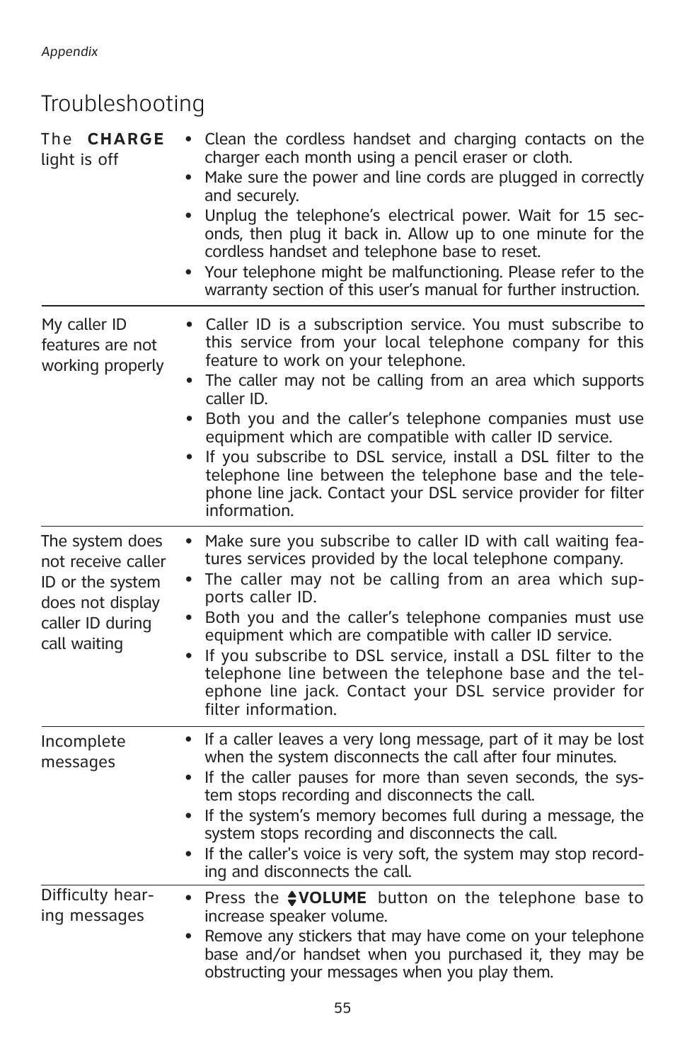 Troubleshooting | AT&T E5828B User Manual | Page 58 / 72