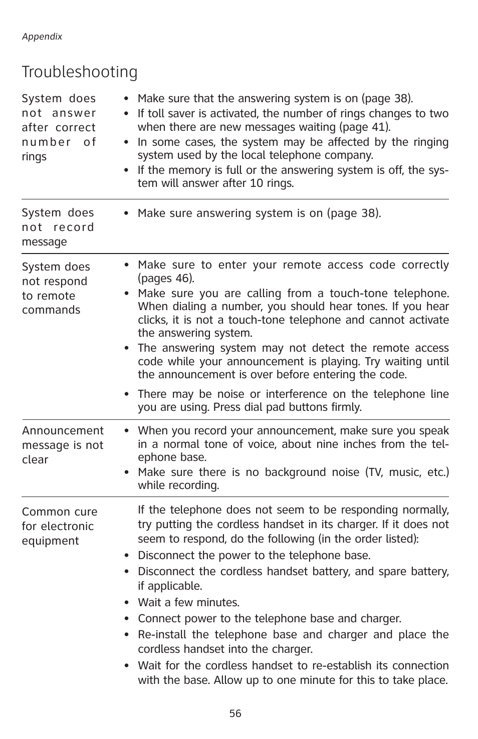 Troubleshooting | AT&T E5828B User Manual | Page 59 / 72