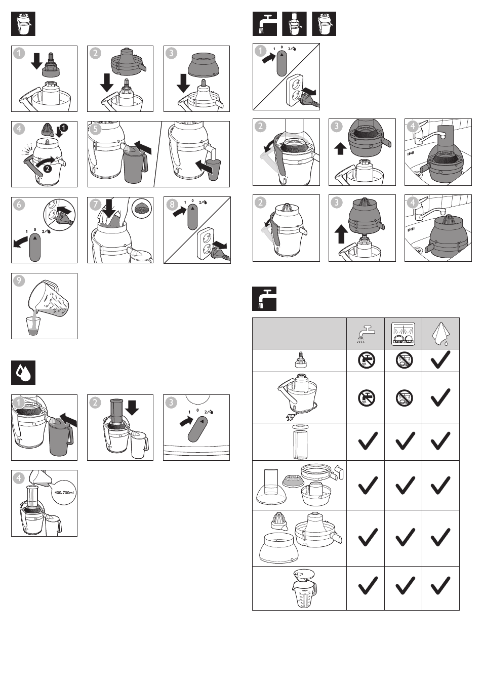 Philips Avance Collection Centrifugeuse User Manual | Page 13 / 13
