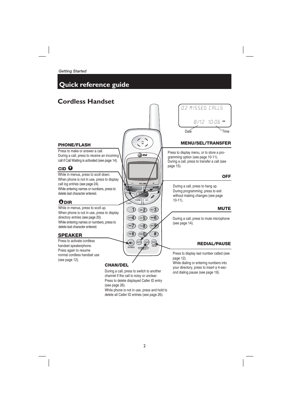 Getting started, Quick reference guide, Cordless handset | Phone/flash, Speaker, Chan/del, Menu/sel/transfer, Mute, Redial/pause | AT&T E2727B User Manual | Page 6 / 60