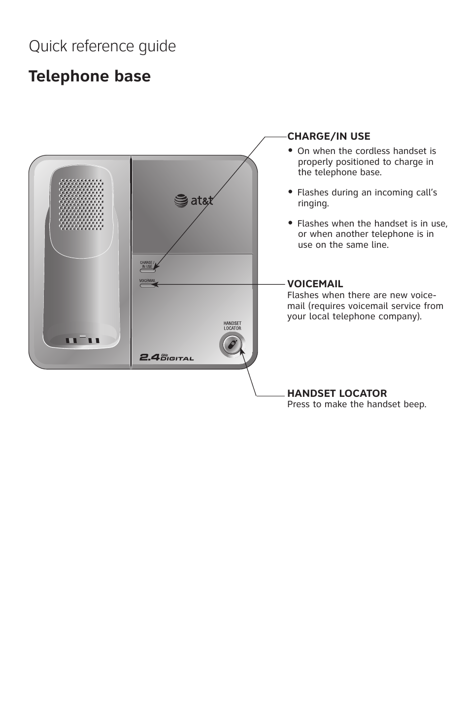 Telephone base, Quick reference guide | AT&T E2903B User Manual | Page 5 / 6