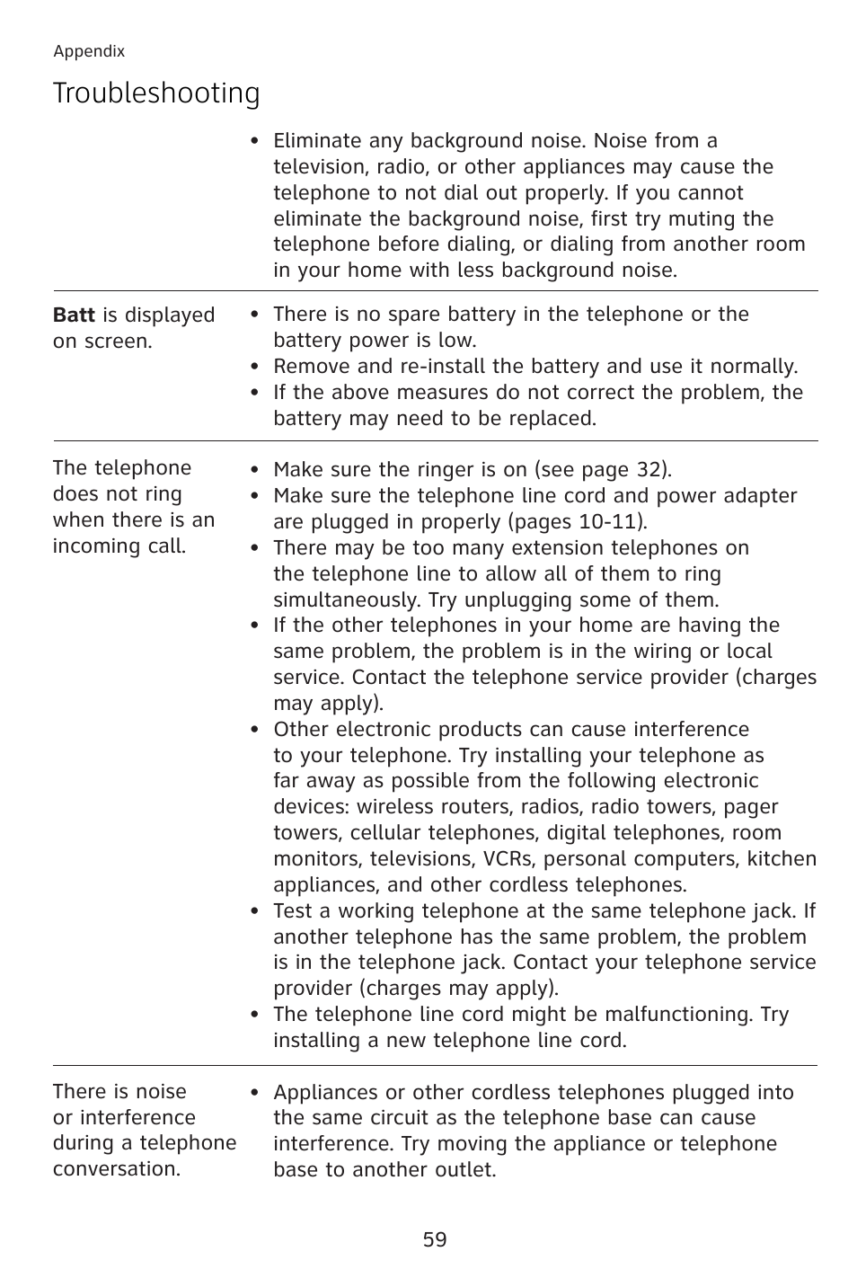 Troubleshooting | AT&T 993 2-Line User Manual | Page 62 / 79