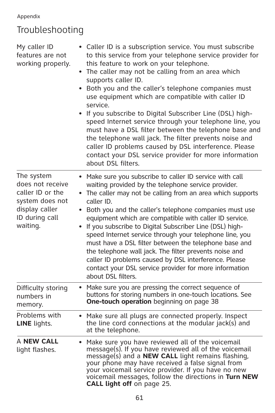 Troubleshooting | AT&T 993 2-Line User Manual | Page 64 / 79