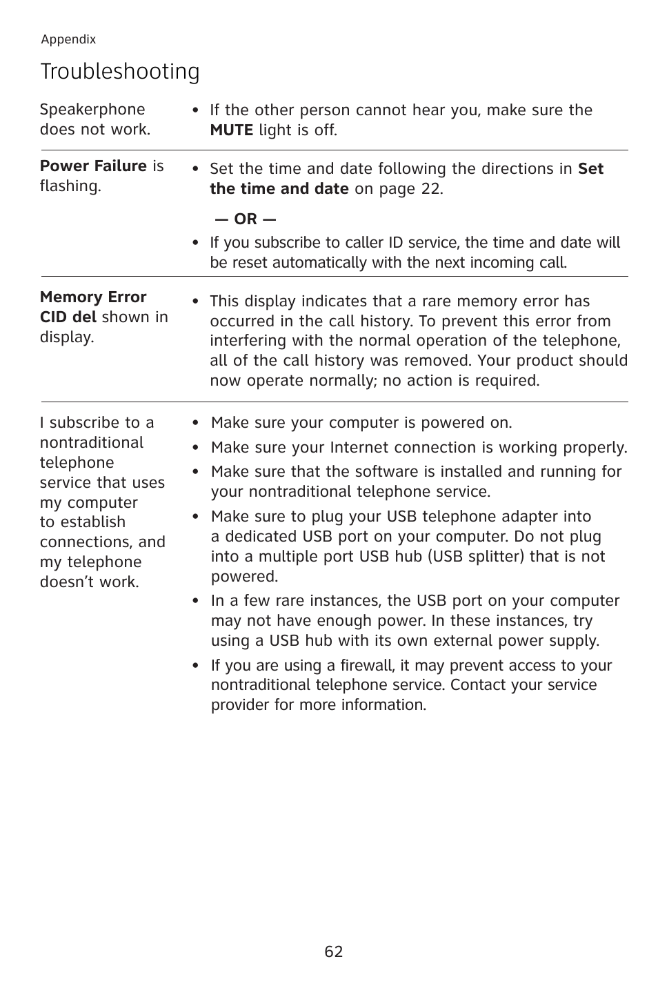 Troubleshooting | AT&T 993 2-Line User Manual | Page 65 / 79