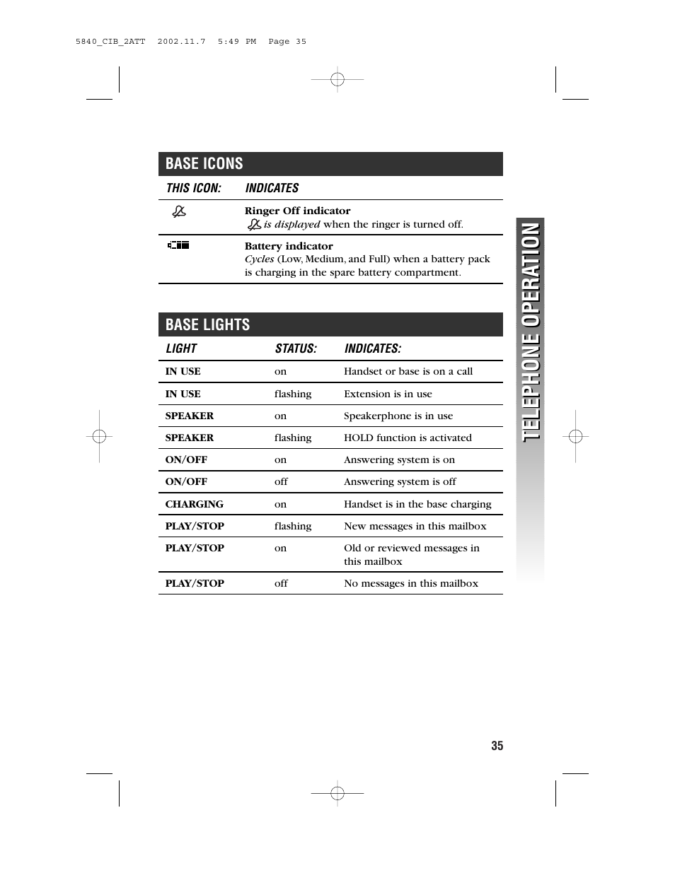 Telephone opera tion telephone opera tion, Base icons, Base lights | AT&T 5840 User Manual | Page 38 / 77