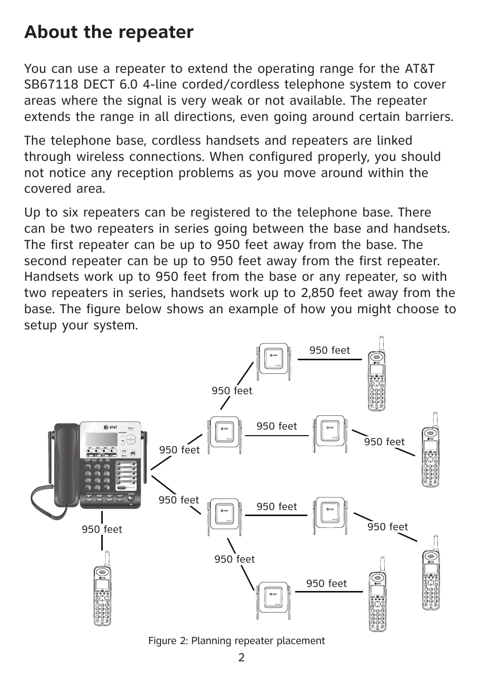 About the repeater | AT&T DECT 6.0 SB67128 User Manual | Page 3 / 12