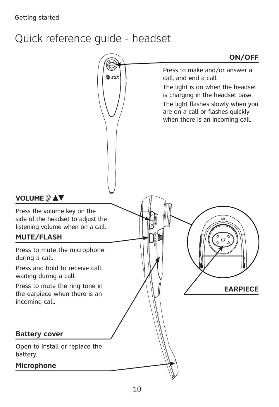 Quick reference guide - headset | AT&T TL760 User Manual | Page 11 / 14