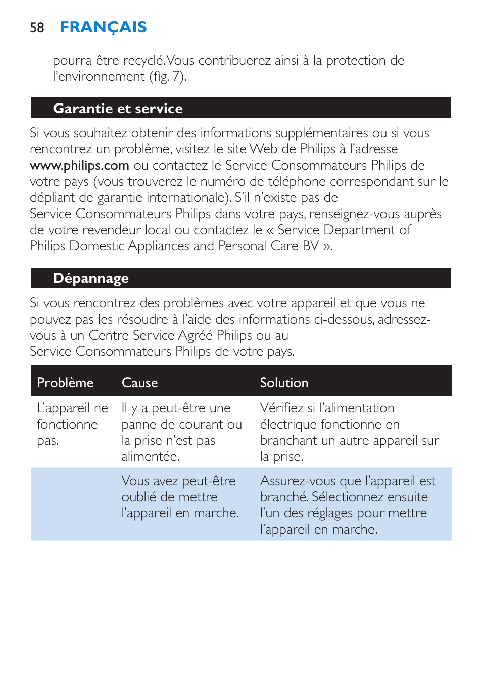 Garantie et service, Dépannage | Philips Brosse soufflante User Manual | Page 58 / 108