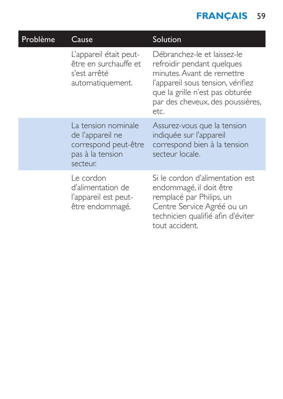 Philips Brosse soufflante User Manual | Page 59 / 108