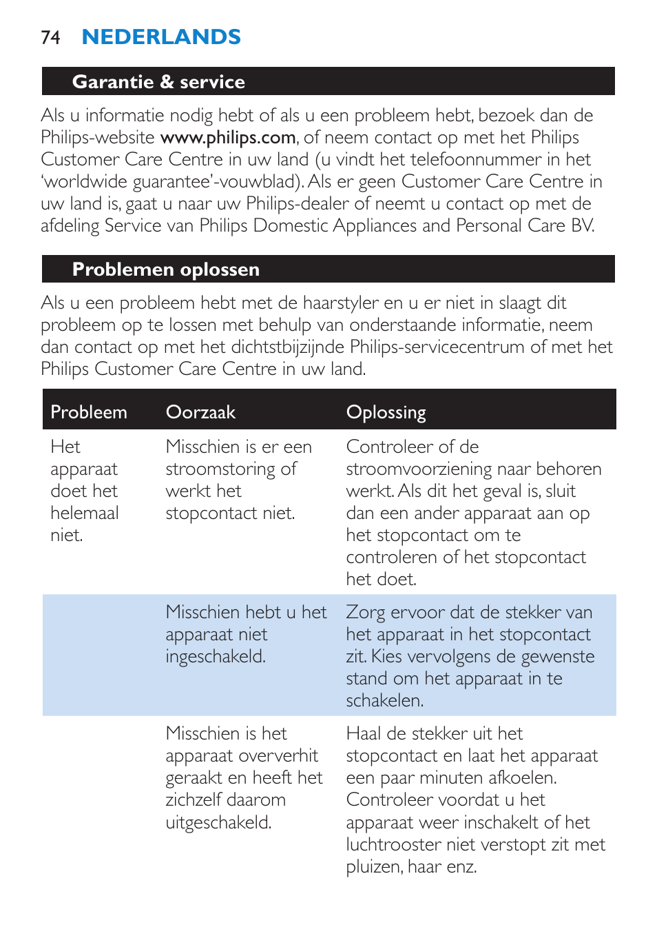 Garantie & service, Problemen oplossen | Philips Brosse soufflante User Manual | Page 74 / 108