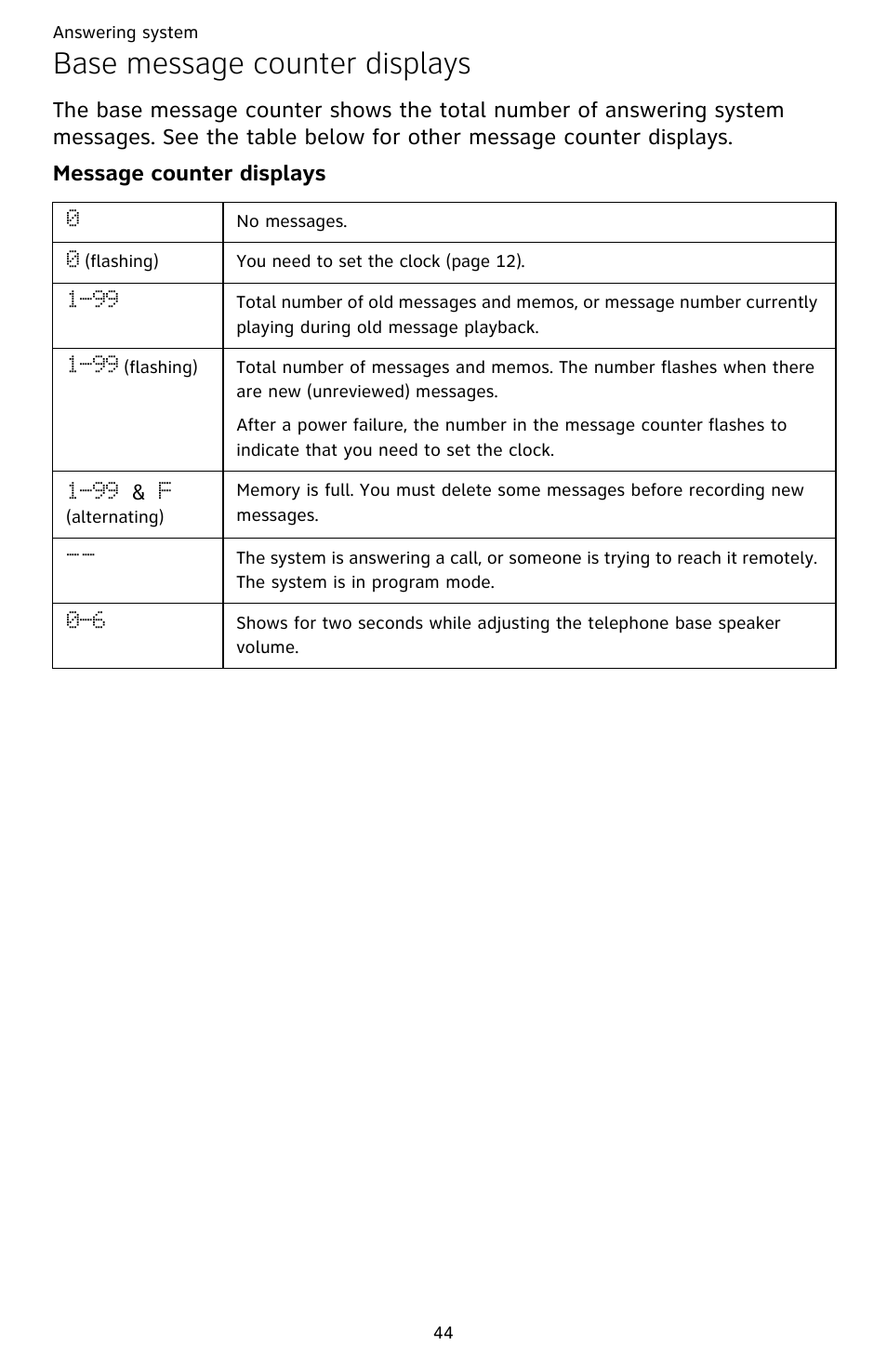 Base message counter displays | AT&T CL82359 User Manual | Page 49 / 77
