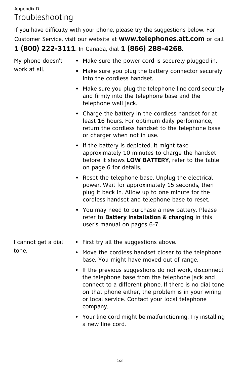 Troubleshooting | AT&T CL82359 User Manual | Page 58 / 77