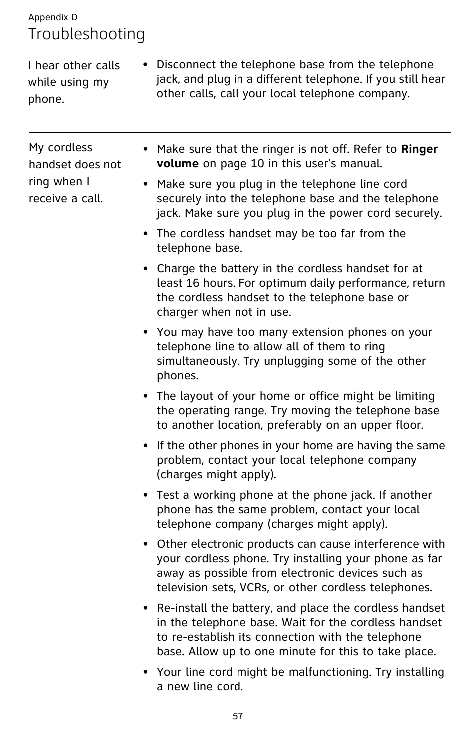 Troubleshooting | AT&T CL82359 User Manual | Page 62 / 77
