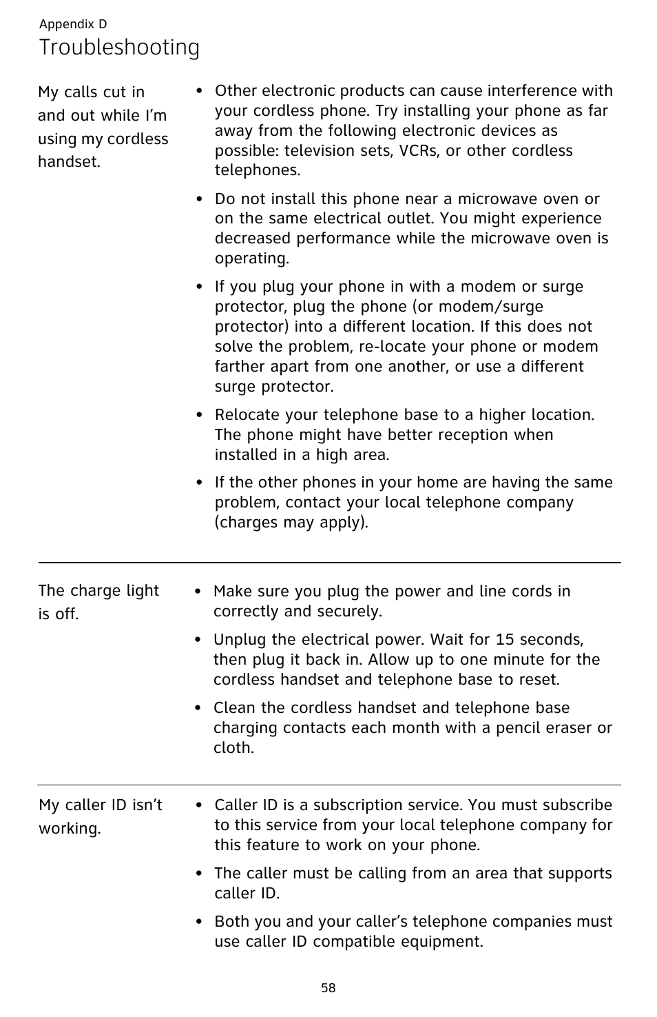 Troubleshooting | AT&T CL82359 User Manual | Page 63 / 77