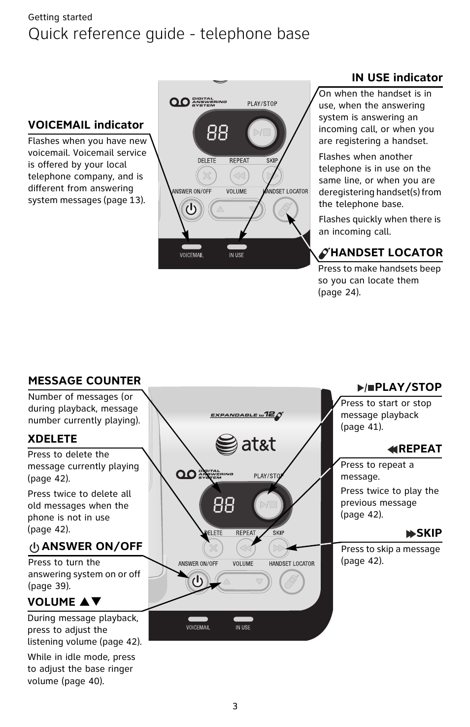Quick reference guide - telephone base | AT&T CL82359 User Manual | Page 8 / 77
