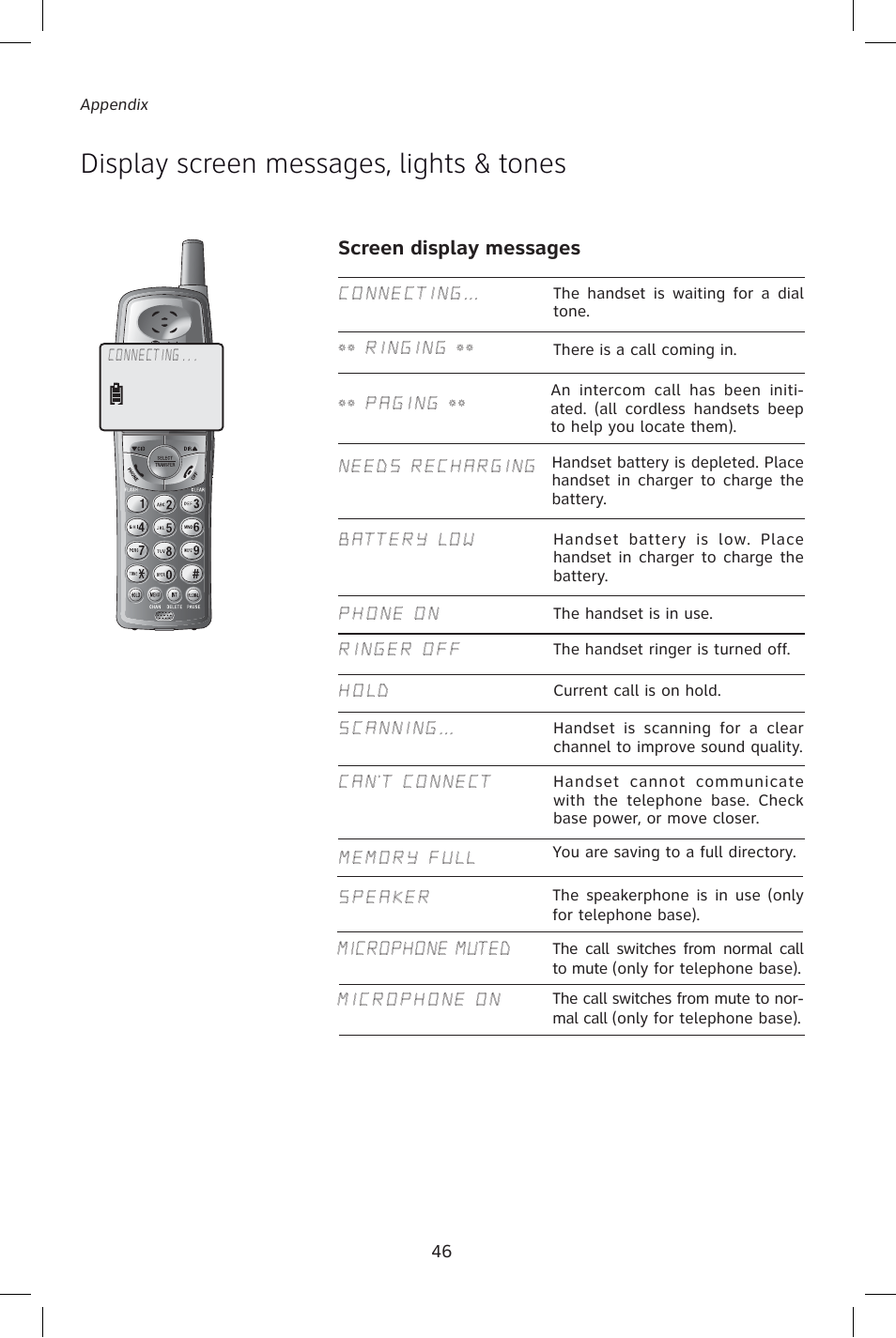 Display screen messages, lights & tones, Screen display messages | AT&T E1828B User Manual | Page 49 / 71