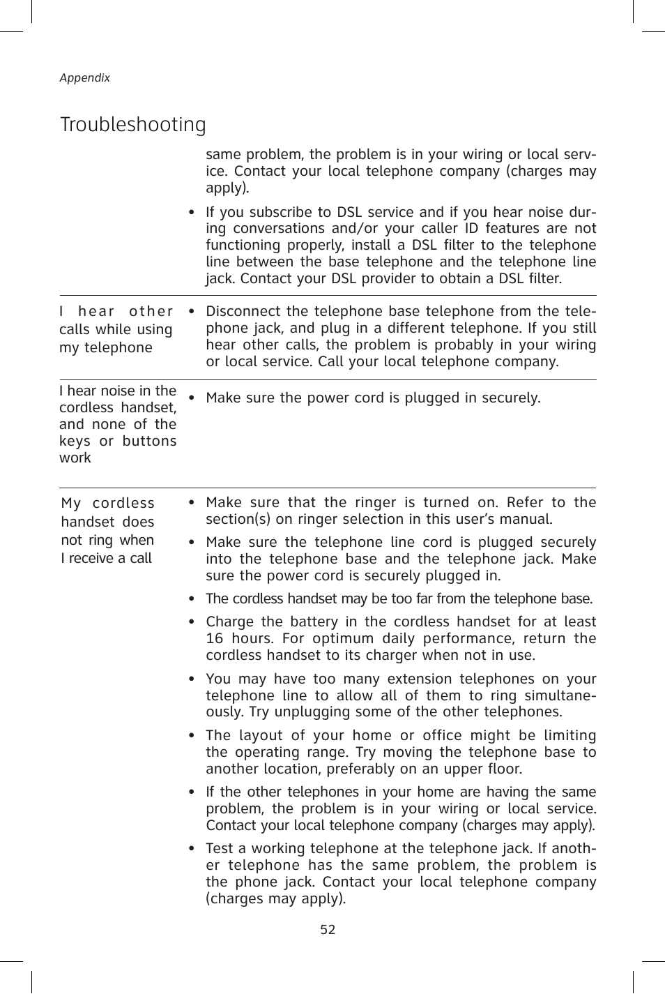 Troubleshooting | AT&T E1828B User Manual | Page 55 / 71