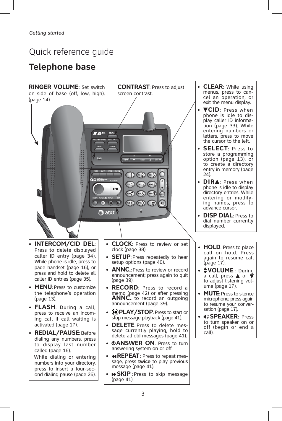 Quick reference guide telephone base | AT&T E1828B User Manual | Page 6 / 71