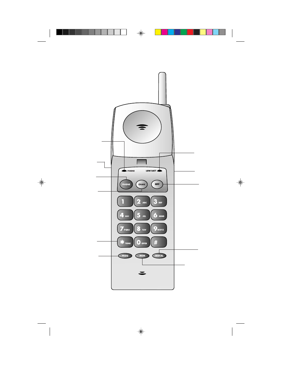 Operation | AT&T 9050 User Manual | Page 9 / 30