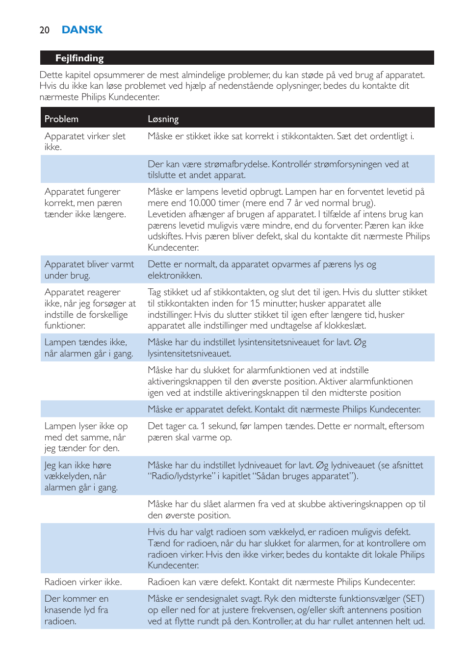 Philips Éveil Lumière User Manual | Page 20 / 108