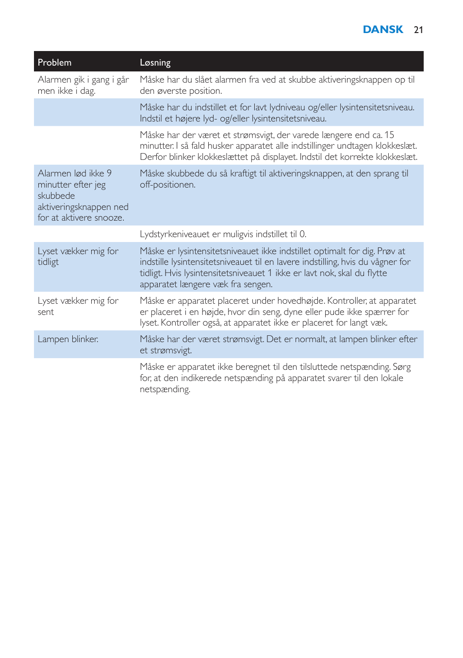 Philips Éveil Lumière User Manual | Page 21 / 108