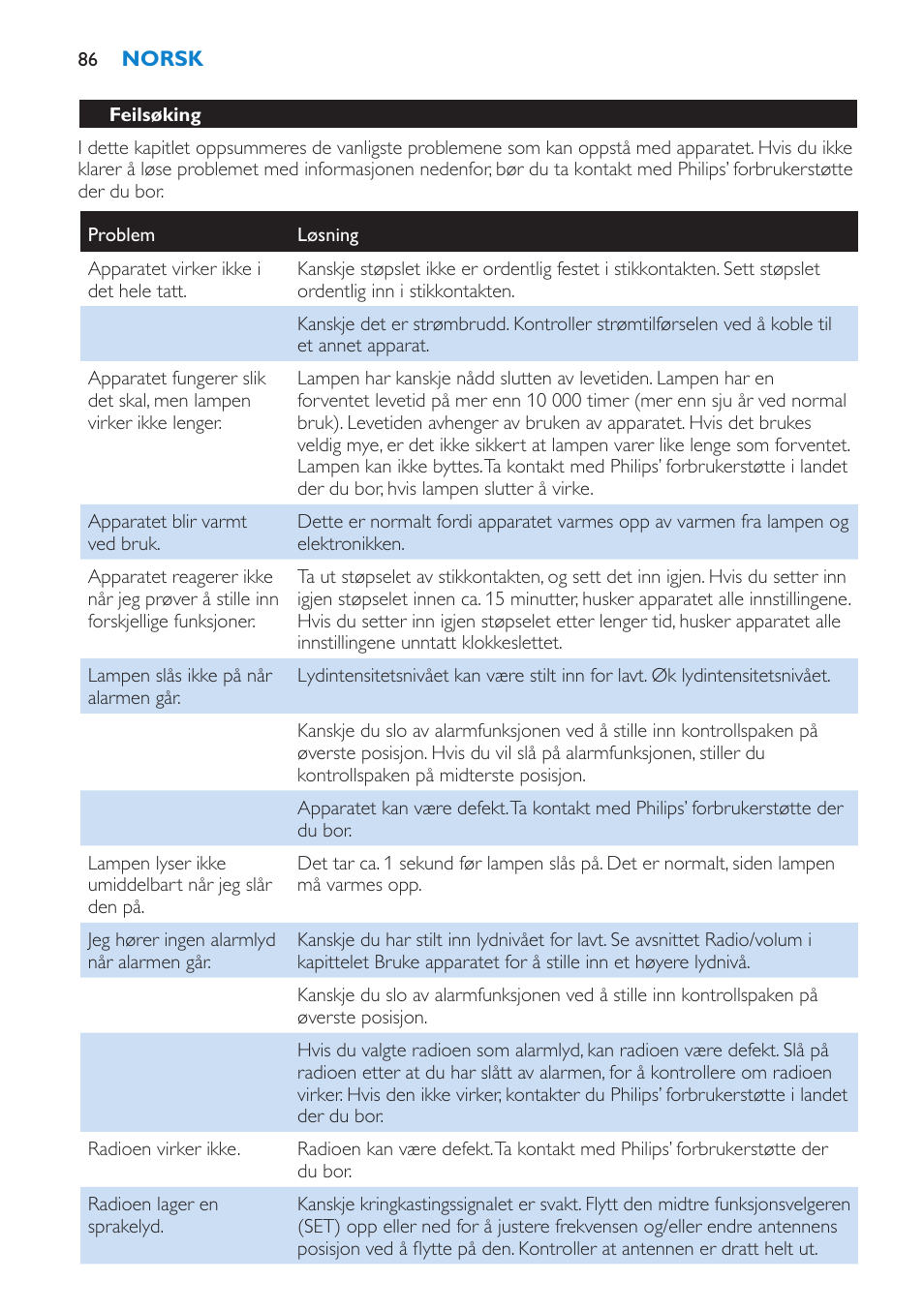 Philips Éveil Lumière User Manual | Page 86 / 108