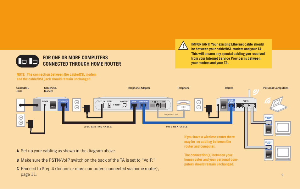 Set up your cabling as shown in the diagram above | AT&T Telephone Adapter User Manual | Page 11 / 32