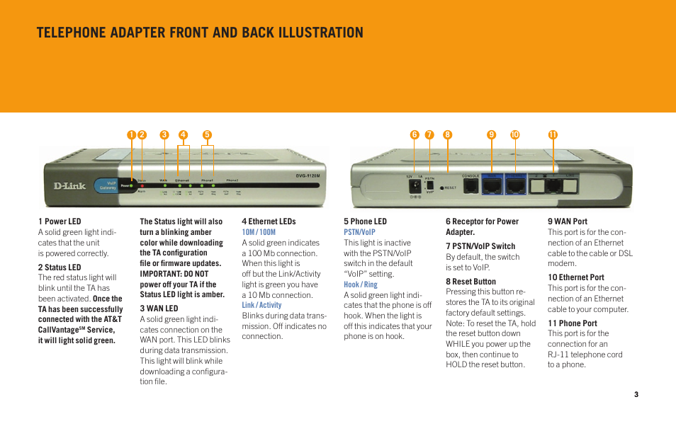 Telephone adapter front and back illustration | AT&T Telephone Adapter User Manual | Page 5 / 32
