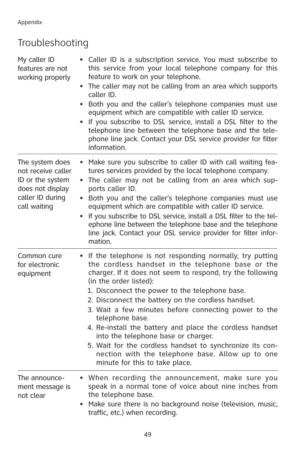 Troubleshooting | AT&T E5813B User Manual | Page 52 / 65
