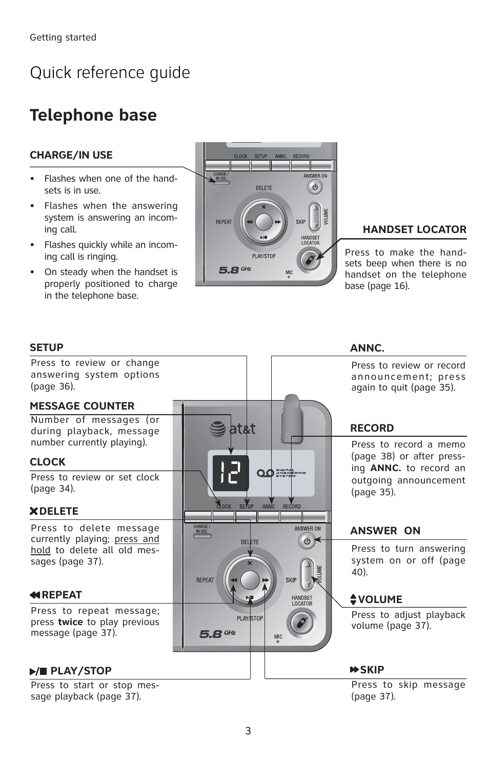 Quick reference guide telephone base | AT&T E5813B User Manual | Page 6 / 65