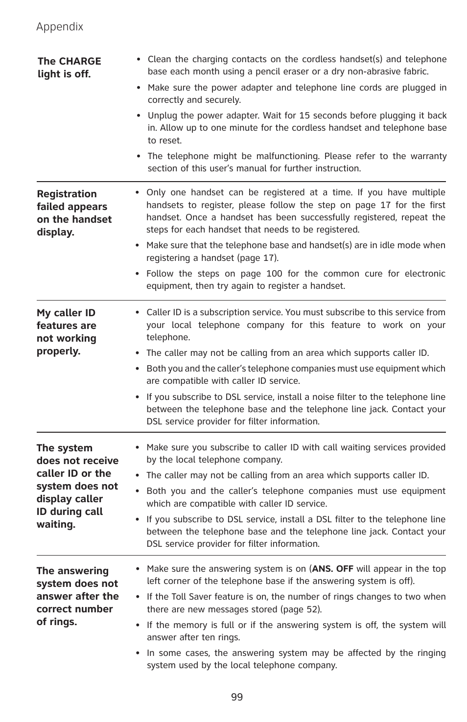 Appendix | AT&T EP5632 User Manual | Page 103 / 119
