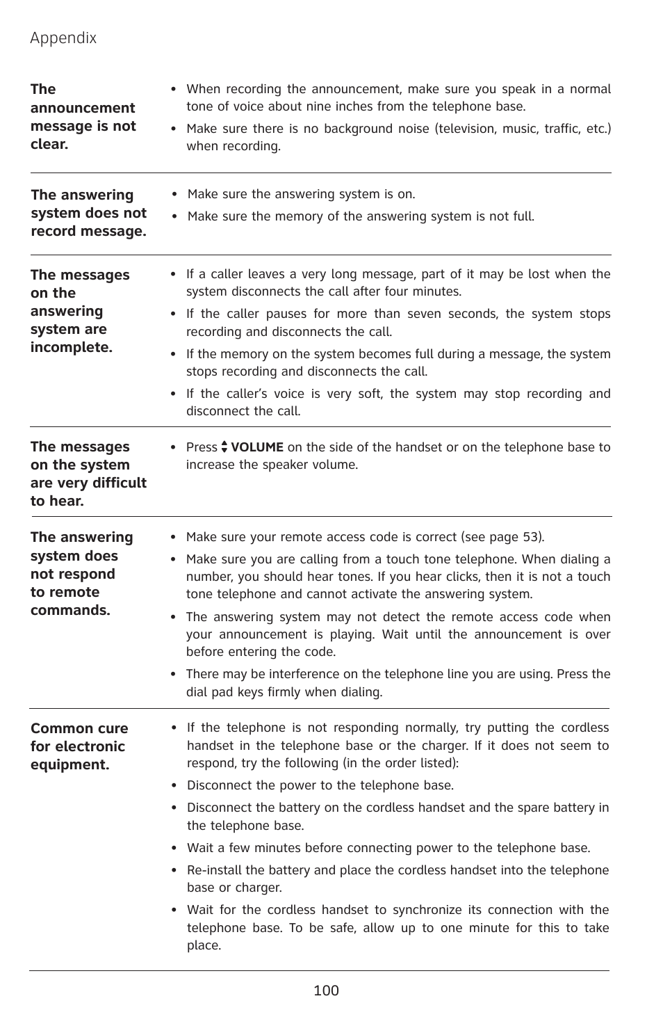 Appendix | AT&T EP5632 User Manual | Page 104 / 119