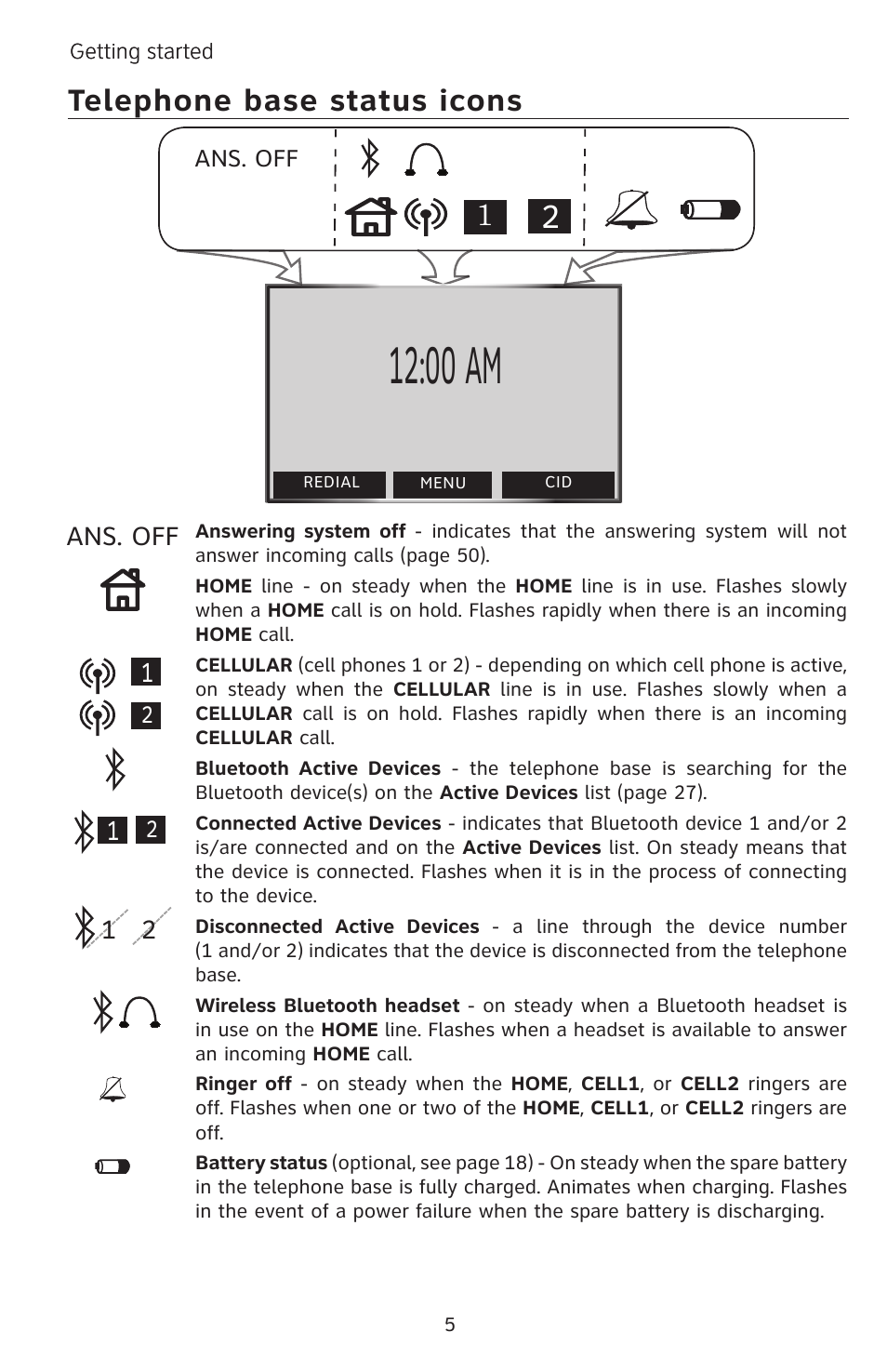 00 am, Telephone base status icons 1 | AT&T EP5632 User Manual | Page 9 / 119