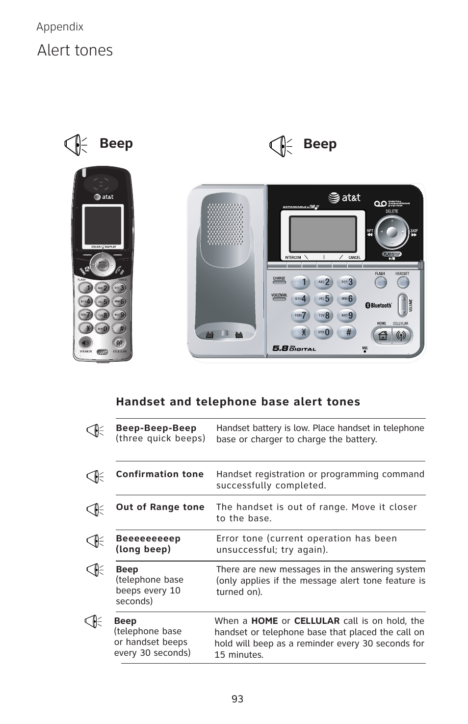 Alert tones, Beep | AT&T EP5632 User Manual | Page 97 / 119