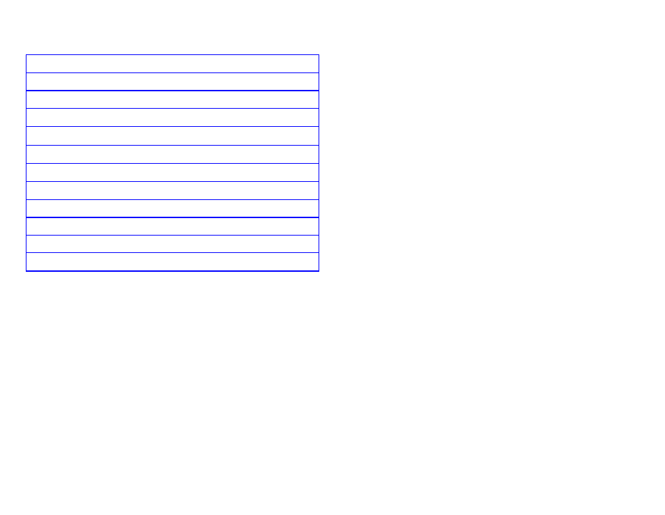 AT&T 8110 User Manual | Page 3 / 45