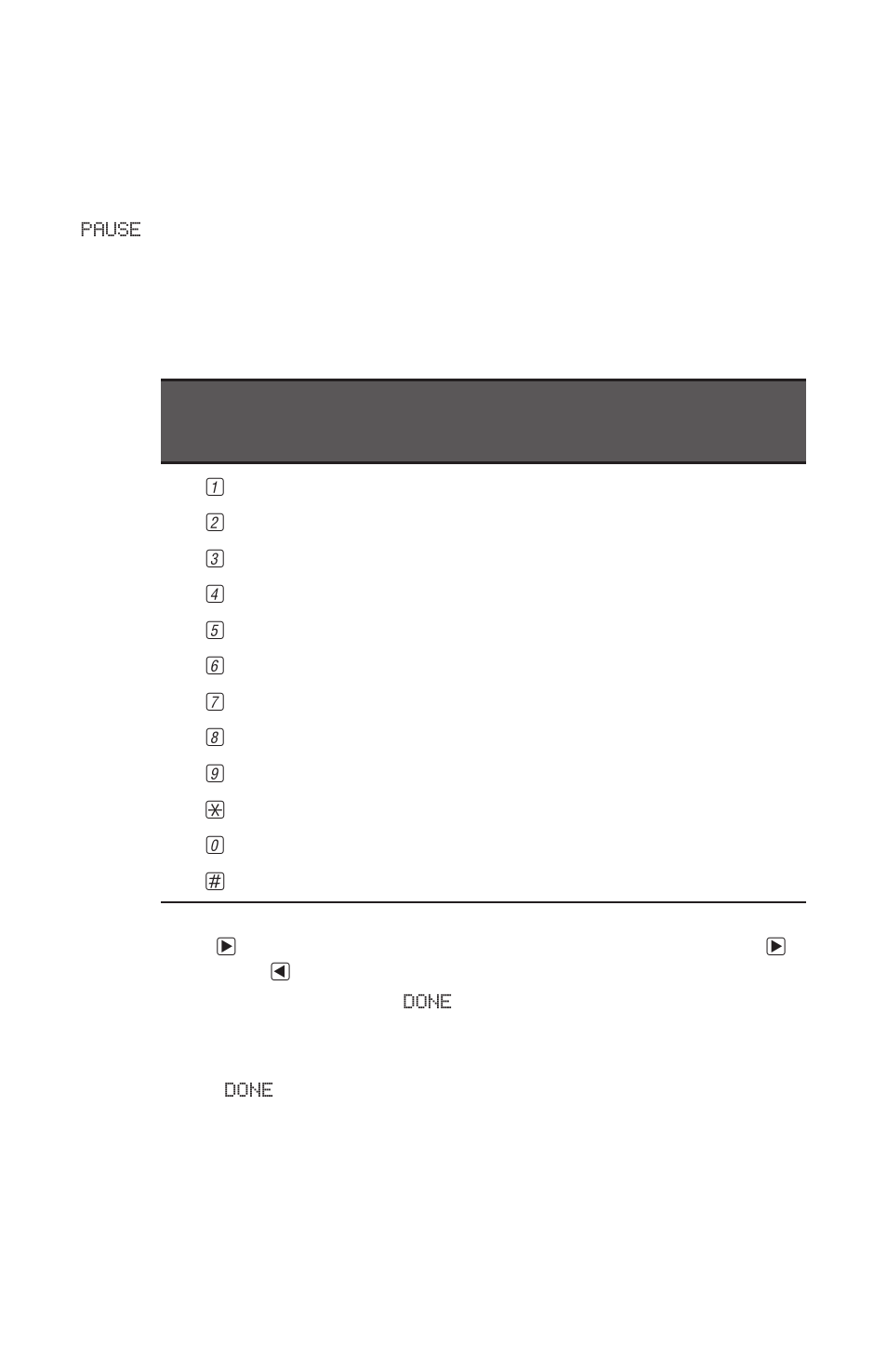 Replace a stored number | AT&T 900 MHz User Manual | Page 27 / 52