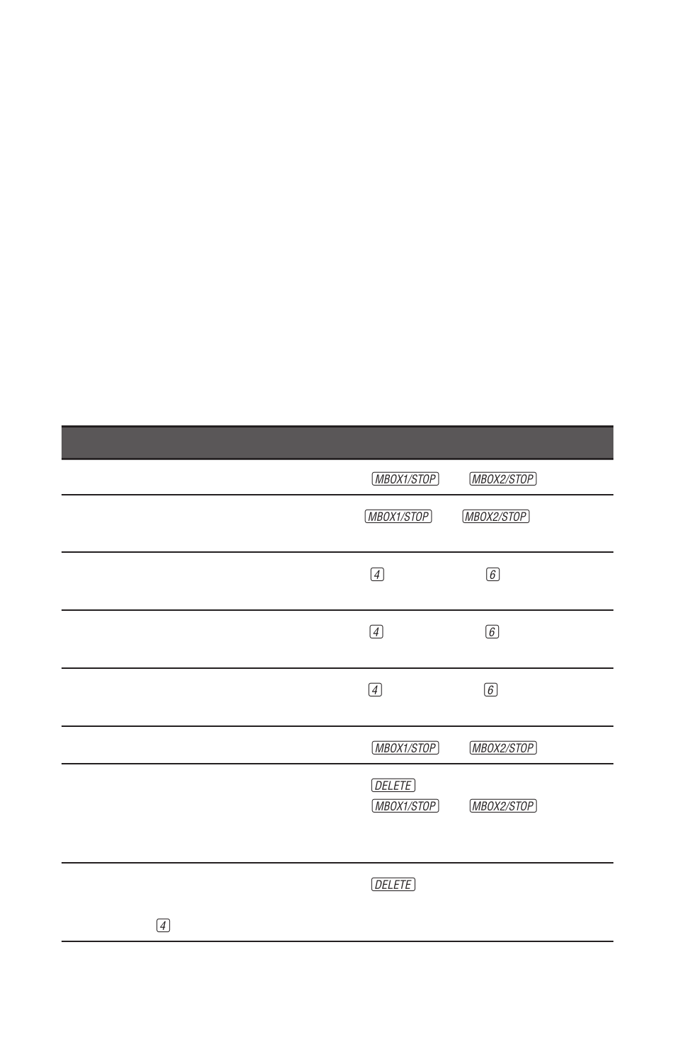 Answering system operation, At the base, Listen to, save & delete messages | AT&T 900 MHz User Manual | Page 33 / 52